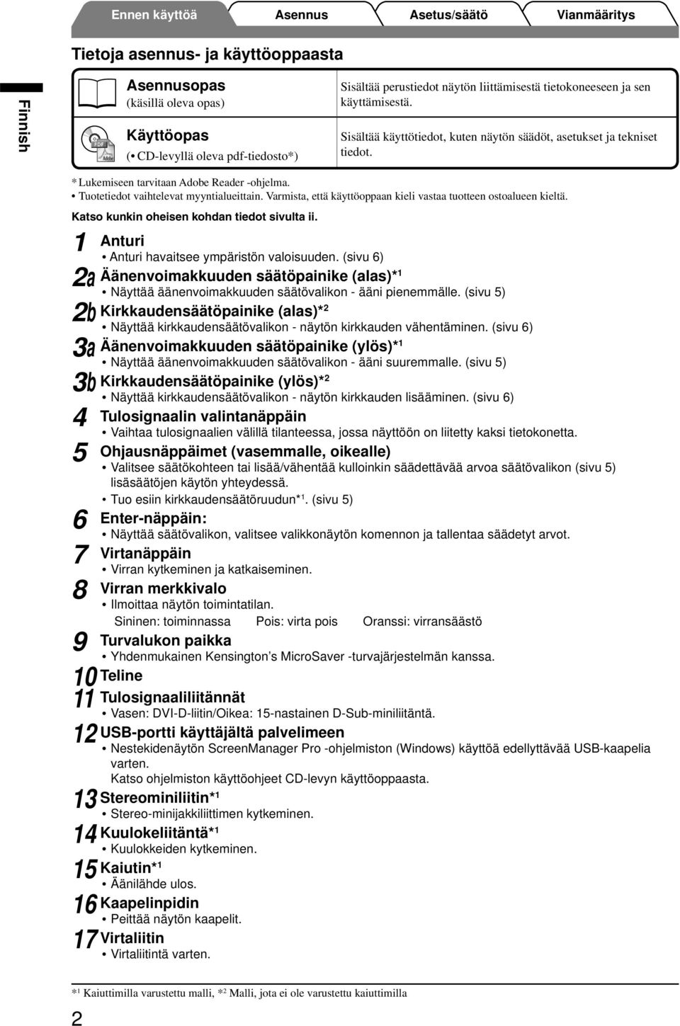 Varmista, että käyttöoppaan kieli vastaa tuotteen ostoalueen kieltä. Katso kunkin oheisen kohdan tiedot sivulta ii. Anturi Anturi havaitsee ympäristön valoisuuden.