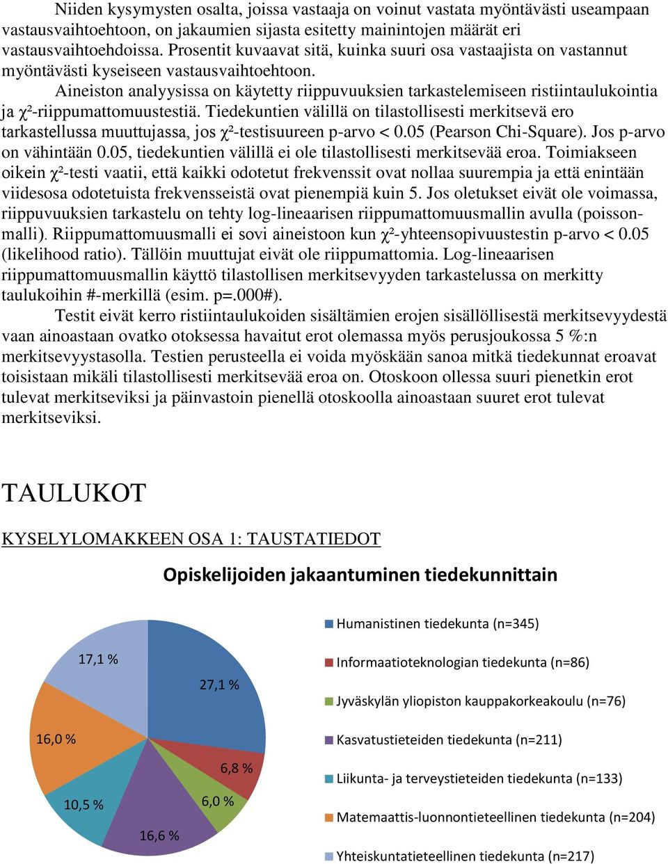 Aineiston analyysissa on käytetty riippuvuuksien tarkastelemiseen ristiintaulukointia ja χ²-riippumattomuustestiä.