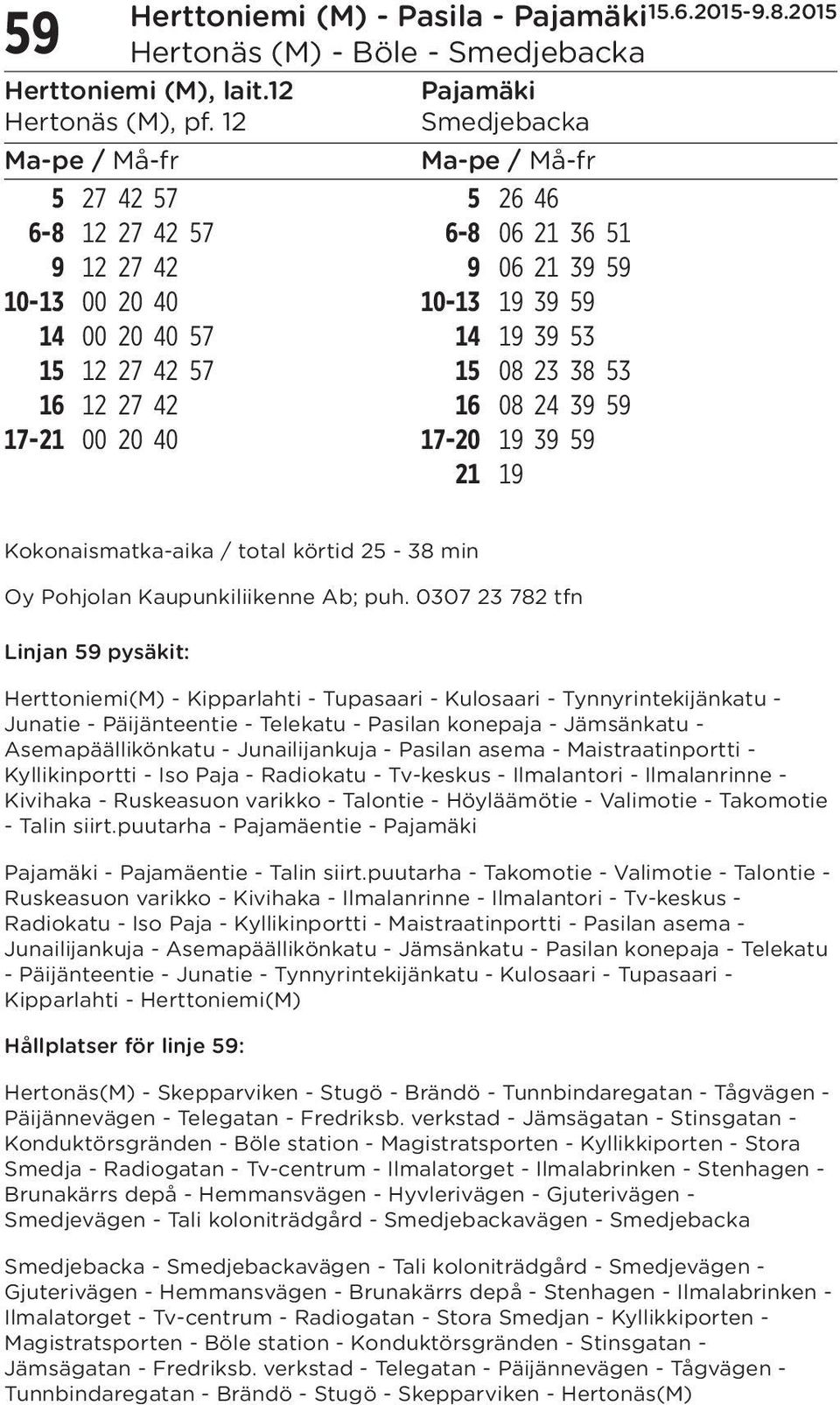 16 08 24 39 59 17-21 00 20 40 17-20 19 39 59 21 19 Kokonaismatka-aika / total körtid 25-38 min Oy Pohjolan Kaupunkiliikenne Ab; puh.