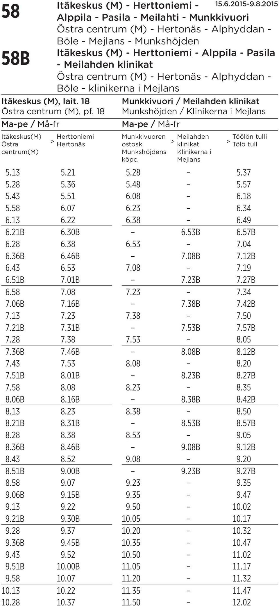 18 Itäkeskus(M) Östra centrum(m) Munkkivuori / Meilahden klinikat Munkshöjden / Klinikerna i Mejlans Herttoniemi Munkkivuoren Meilahden Töölön tulli Hertonäs ostosk.