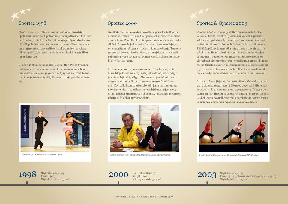 tavoitteet, liikuntapaikkojen vaara- ja riskianalyysi sekä lasten liikuntapaikkatarpeet. Vuoden 1998 liikunnanohjaajaksi valittiin Pekka Syrjänen.