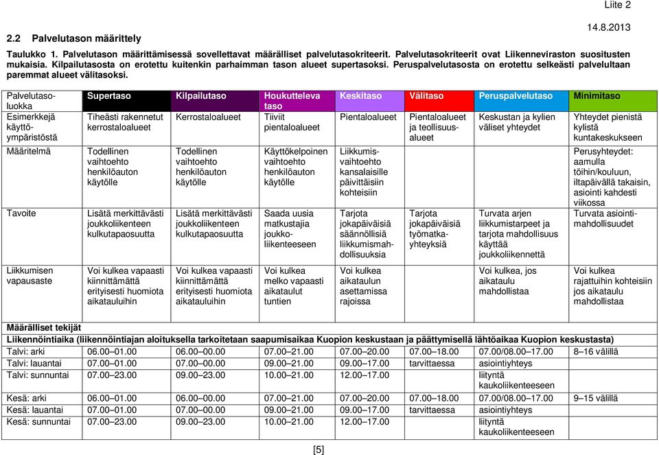 Palvelutasoluokka Esimerkkejä käyttöympäristöstä Määritelmä Tavoite Liikkumisen vapausaste Supertaso Kilpailutaso Houkutteleva taso Tiheästi rakennetut Kerrostaloalueet Tiiviit kerrostaloalueet