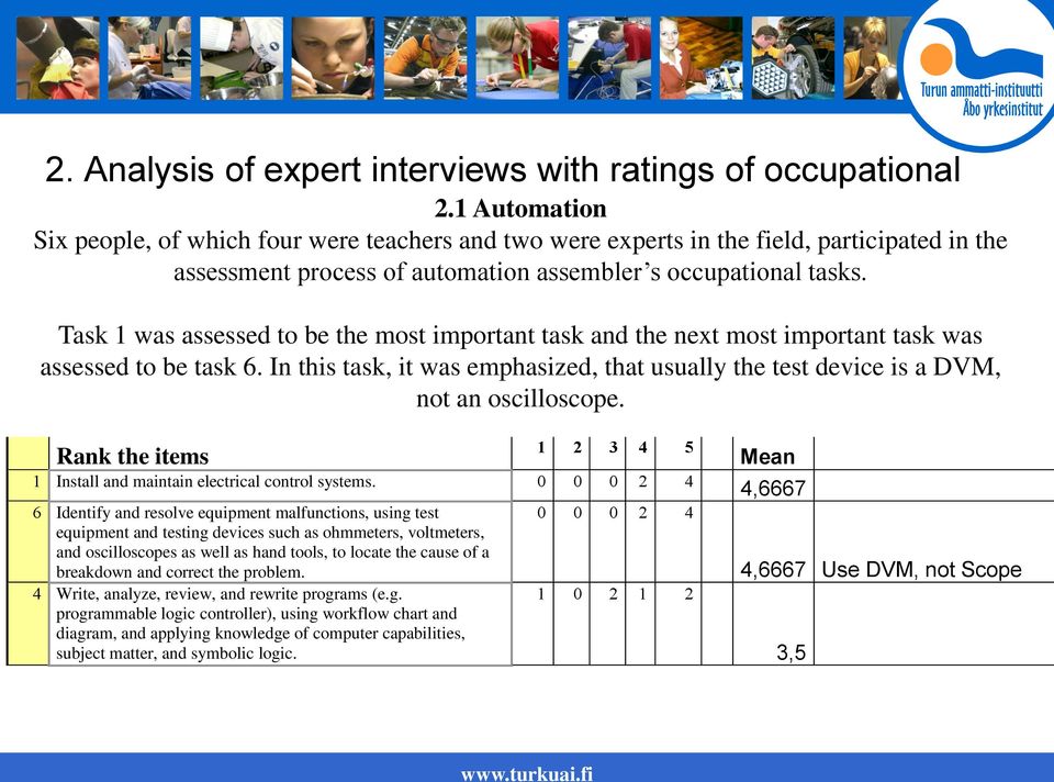 Task 1 was assessed to be the most important task and the next most important task was assessed to be task 6.