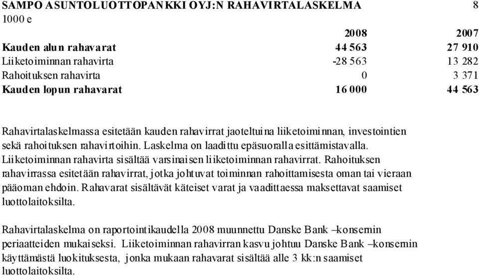 Liiketoiminnan rahavirta sisältää varsinaisen liiketoiminnan rahavirrat. Rahoituksen rahavirrassa esitetään rahavirrat, jotka johtuvat toiminnan rahoittamisesta oman tai vieraan pääoman ehdoin.