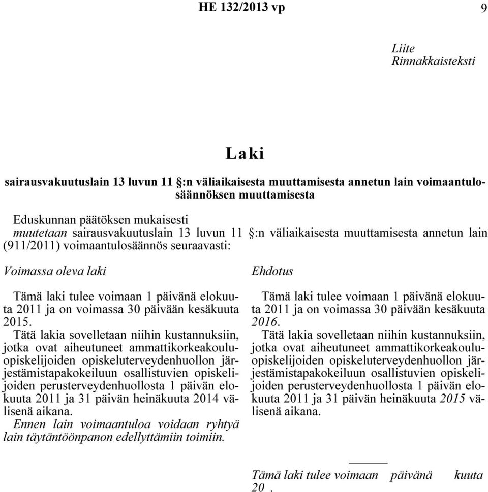 voimassa 30 päivään kesäkuuta 2015.