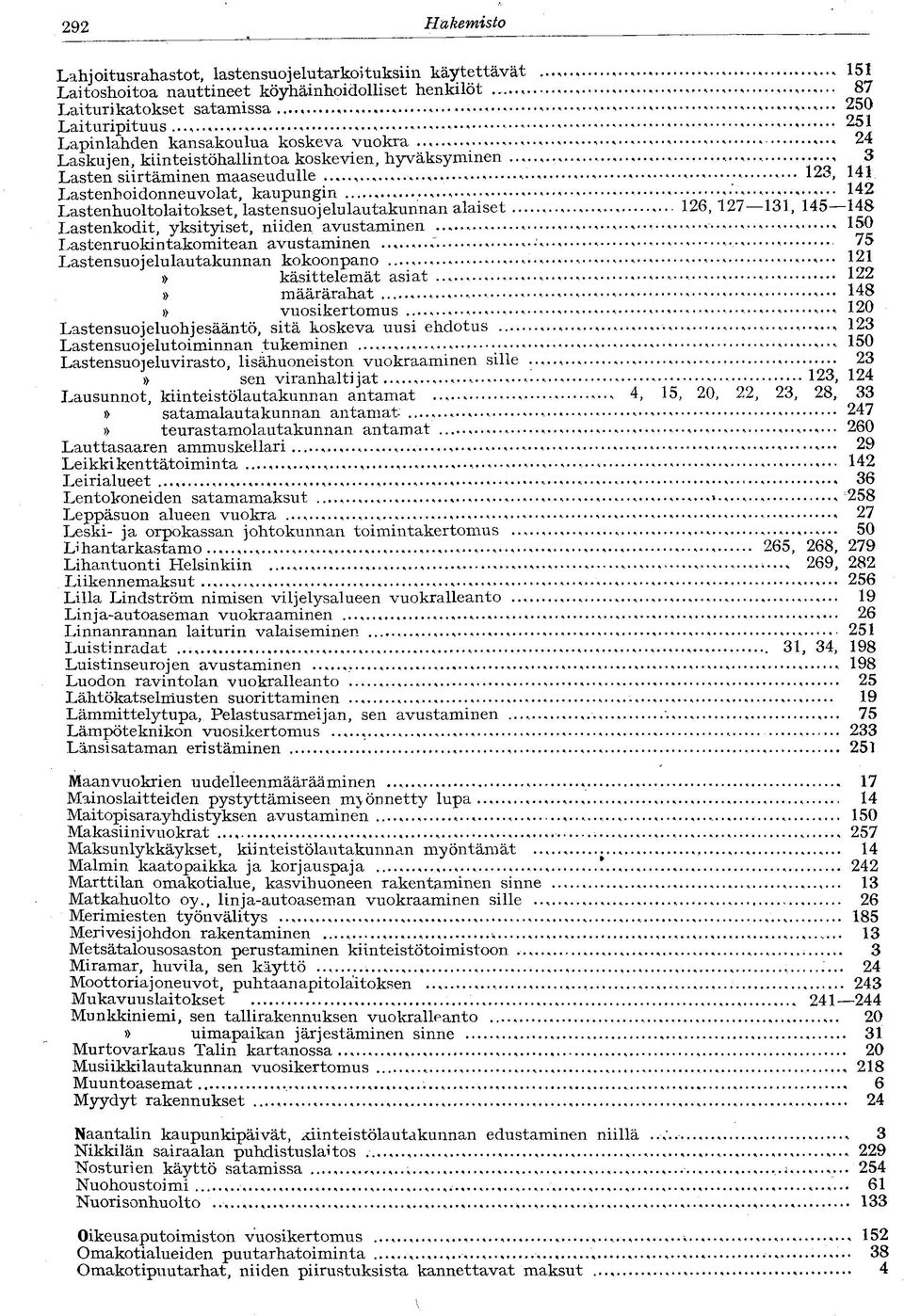 .. < - 123, 141 YA^Vo^"'YoYT/Je ' Iao Lastenhuoltolaitokset, lastensuojelulautakunnan alaiset 126, 127 131, 145 148 Lastenkodit, yksityiset, niiden avustaminen 150 Lastenruokintakomitean avustaminen.