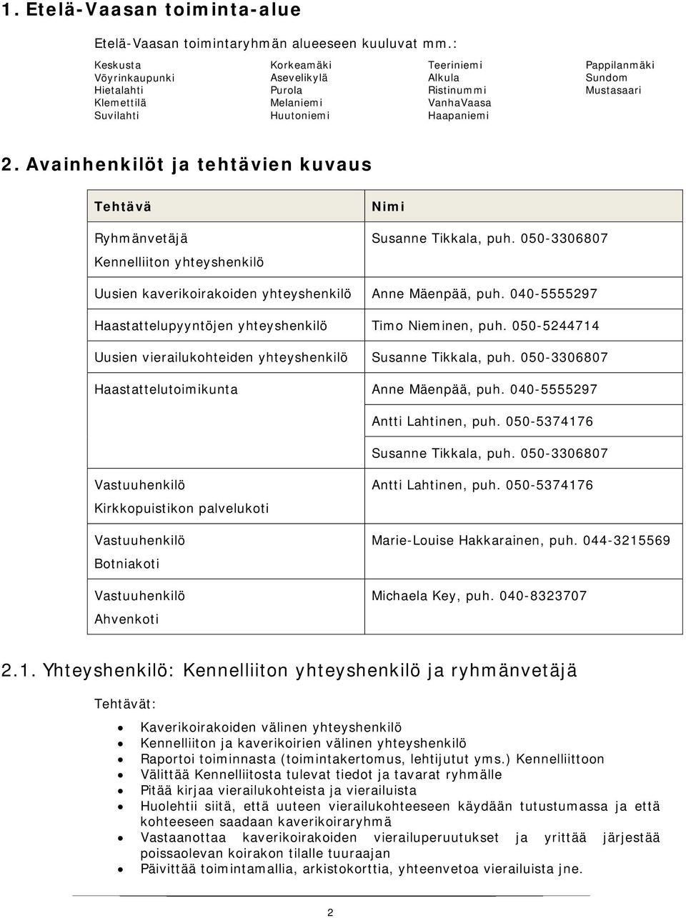 Avainhenkilöt ja tehtävien kuvaus Tehtävä Ryhmänvetäjä Kennelliiton yhteyshenkilö Nimi Susanne Tikkala, puh. 050-3306807 Uusien kaverikoirakoiden yhteyshenkilö Anne Mäenpää, puh.