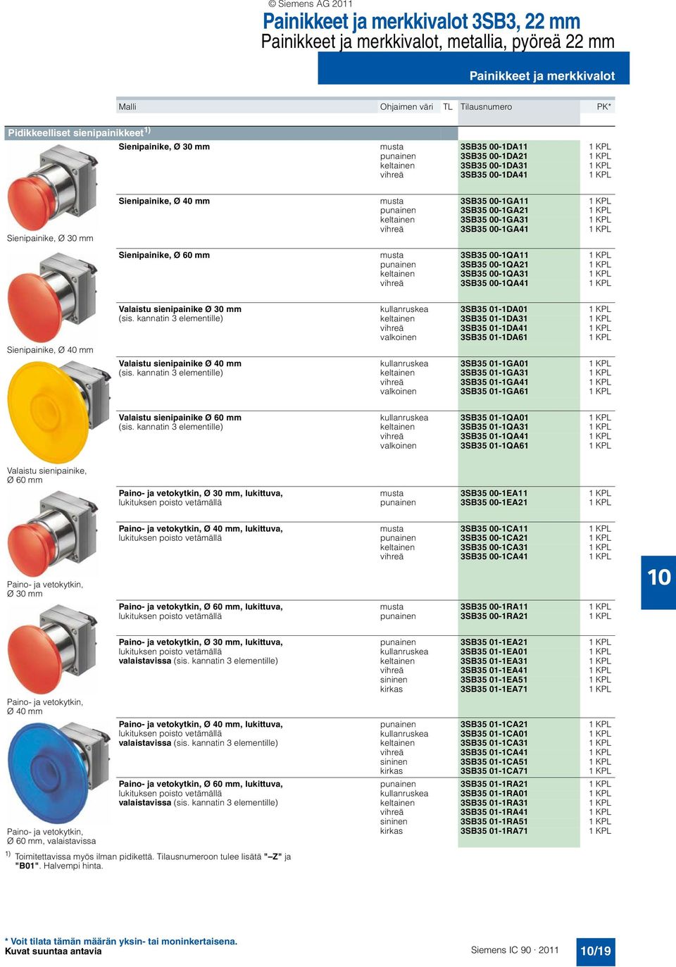 00-1GA31 1 KPL vihreä 3SB35 00-1GA41 1 KPL Sienipainike, Ø 60 mm musta 3SB35 00-1QA11 1 KPL punainen 3SB35 00-1QA21 1 KPL keltainen 3SB35 00-1QA31 1 KPL vihreä 3SB35 00-1QA41 1 KPL Sienipainike, Ø 40