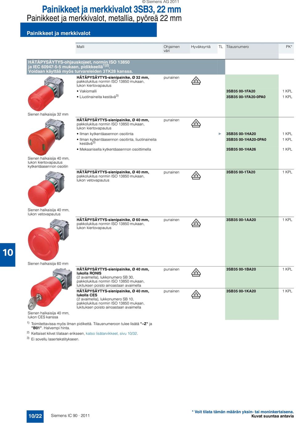 HÄTÄPYSÄYTYS-sienipainike, Ø 32 mm, pakkolukitus normin ISO 13850 mukaan, lukon kiertovapautus punainen Vakiomalli 3SB35 00-1FA20 1 KPL Liuotinaineita kestävä 3) 3SB35 00-1FA20-0PA0 1 KPL Sienen