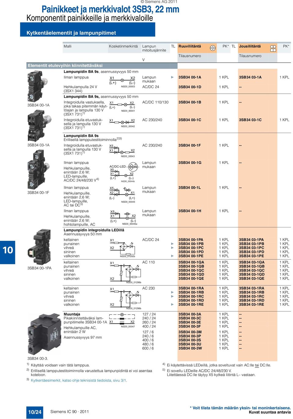 lampulla 130 V (L+) (3SX1 731) 1) Integroidulla etuvastuksella ja lampulla 130 V X1 (3SX1 731) 1) X2 (L-) NSD0_00003 X2 (L-) NSD0_00041 X2 NSD0_00042 V Lampun mukaan TL Ruuviliitäntä PK* TL