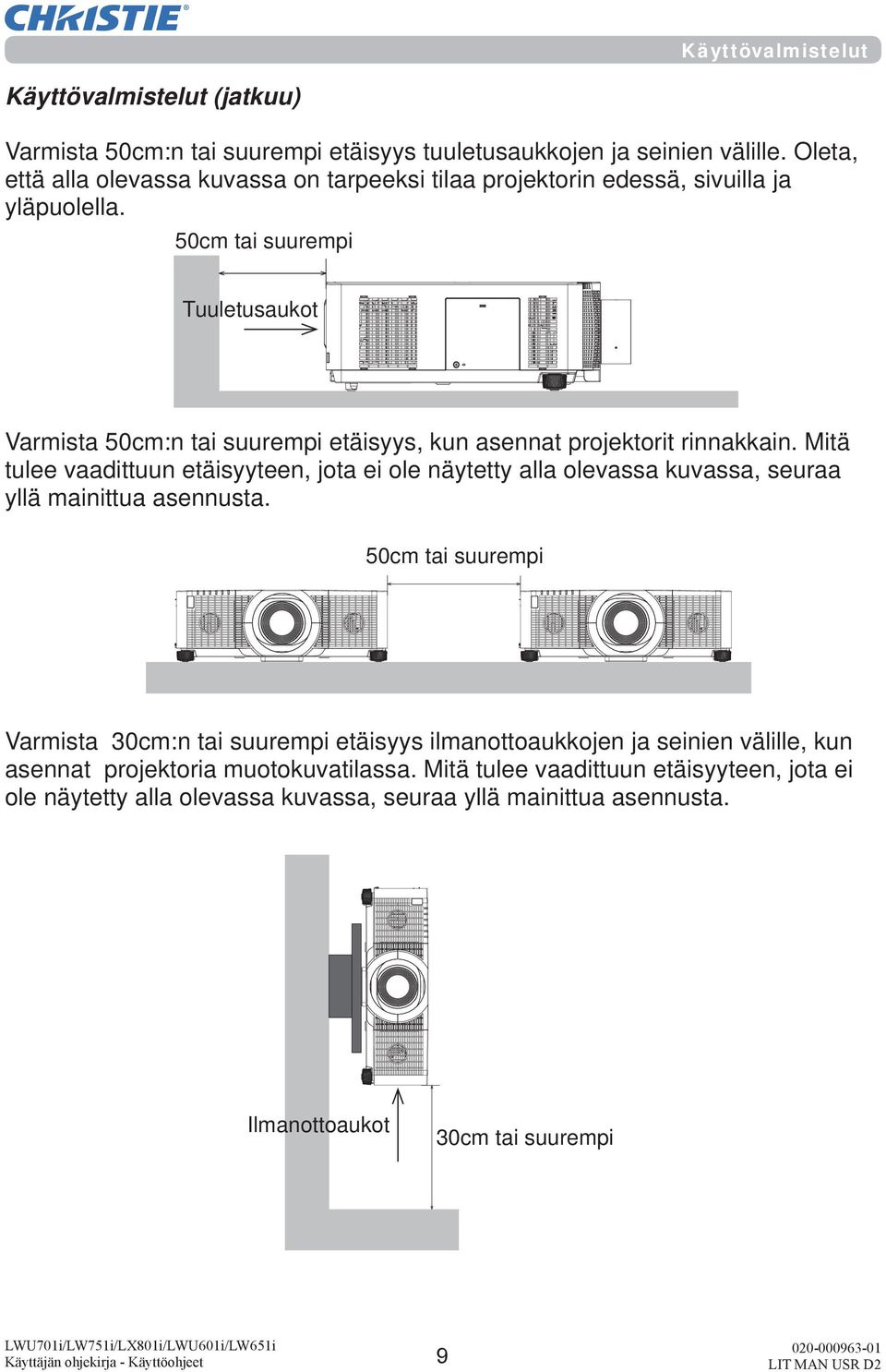 50cm tai suurempi Tuuletusaukot Varmista 50cm:n tai suurempi etäisyys, kun asennat projektorit rinnakkain.