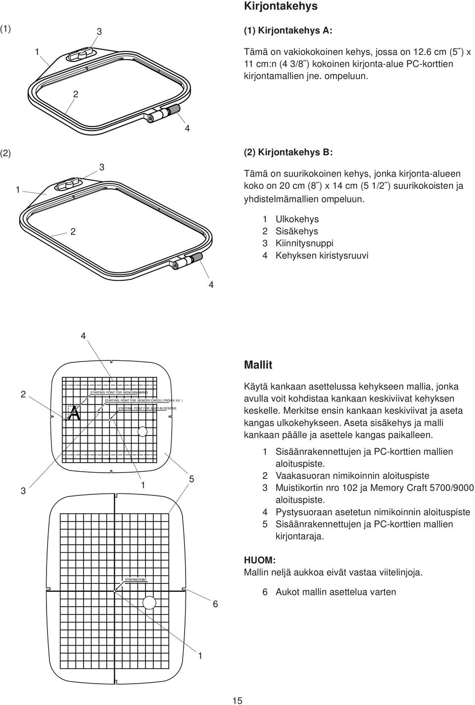 Ulkokehys Sisäkehys Kiinnitysnuppi Kehyksen kiristysruuvi Mallit STARTING POINT FOR MONOGRAMMING STARTING POINT FOR MEMORY CARDS ( FROM K-0 ) STARTING POINT FOR BUILT-IN DESIGNS Käytä kankaan