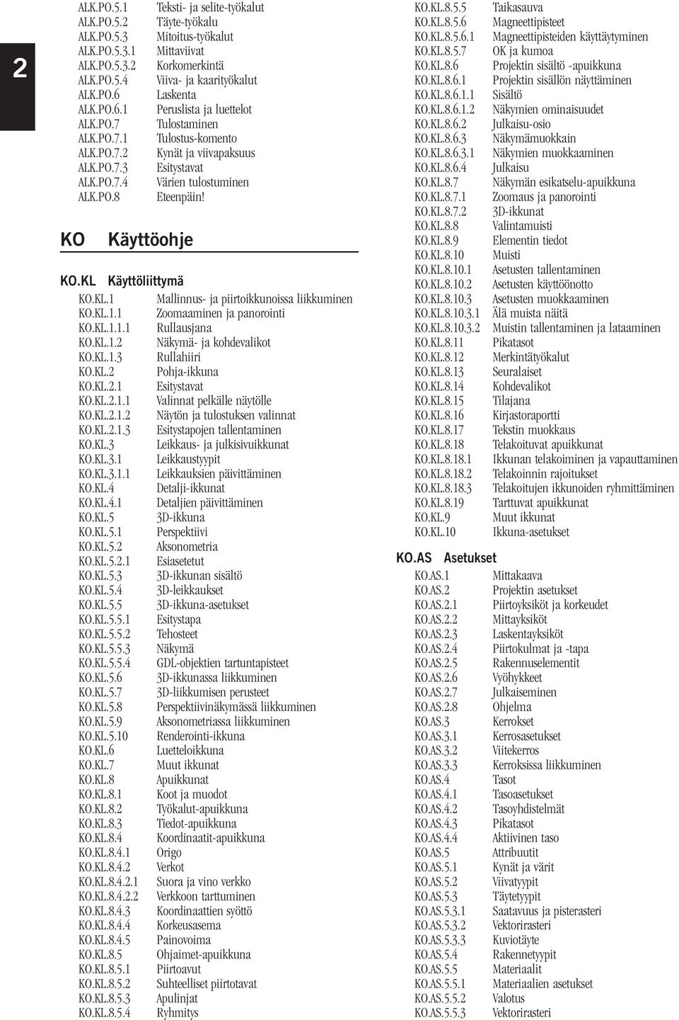 KO Käyttöohje KO.KL Käyttöliittymä KO.KL.1 Mallinnus- ja piirtoikkunoissa liikkuminen KO.KL.1.1 Zoomaaminen ja panorointi KO.KL.1.1.1 Rullausjana KO.KL.1.2 Näkymä- ja kohdevalikot KO.KL.1.3 Rullahiiri KO.