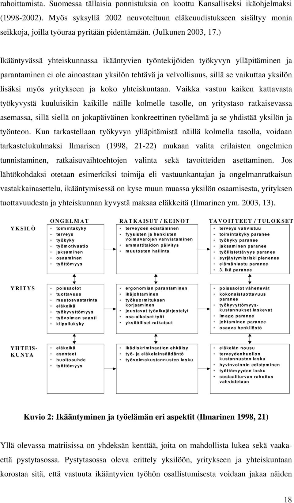 ) Ikääntyvässä yhteiskunnassa ikääntyvien työntekijöiden työkyvyn ylläpitäminen ja parantaminen ei ole ainoastaan yksilön tehtävä ja velvollisuus, sillä se vaikuttaa yksilön lisäksi myös yritykseen