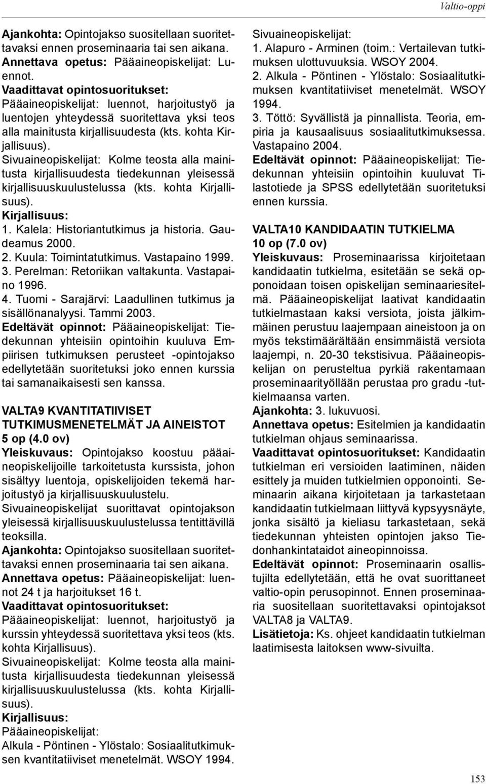Sivuaineopiskelijat: Kolme teosta alla mainitusta kirjallisuudesta tiedekunnan yleisessä kirjallisuuskuulustelussa (kts. kohta Kirjallisuus). 1. Kalela: Historiantutkimus ja historia. Gaudeamus 2000.