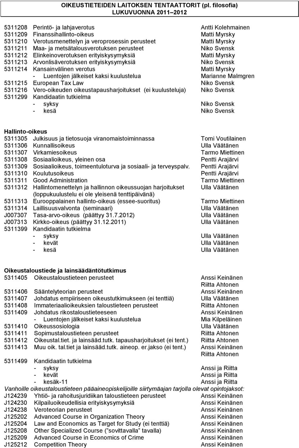 jälkeiset kaksi kuulustelua Marianne Malmgren 5311215 European Tax Law Niko Svensk 5311216 Vero-oikeuden oikeustapausharjoitukset (ei kuulusteluja) Niko Svensk 5311299 Kandidaatin tutkielma - syksy