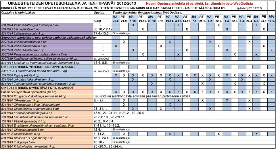 J007616 Perustuslainmukaisuuden valvonta 7 op - X X X X J007649 Kandidaatin tutkielma, valtiosääntöoikeus 10 op ks. WebOodi 5311014 Seminar on International Dispute Settlement 5 cp 15.4.-8.5. Ei kuulusteluja.