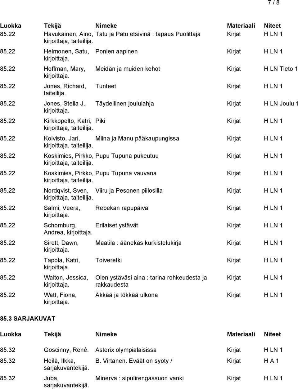 22 Koivisto, Jari, Miina ja Manu pääkaupungissa Kirjat H LN 1 85.22 Koskimies, Pirkko, Pupu Tupuna pukeutuu Kirjat H LN 1 85.22 Koskimies, Pirkko, Pupu Tupuna vauvana Kirjat H LN 1 85.