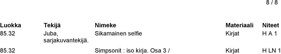 selfie sarjakuvantekijä.