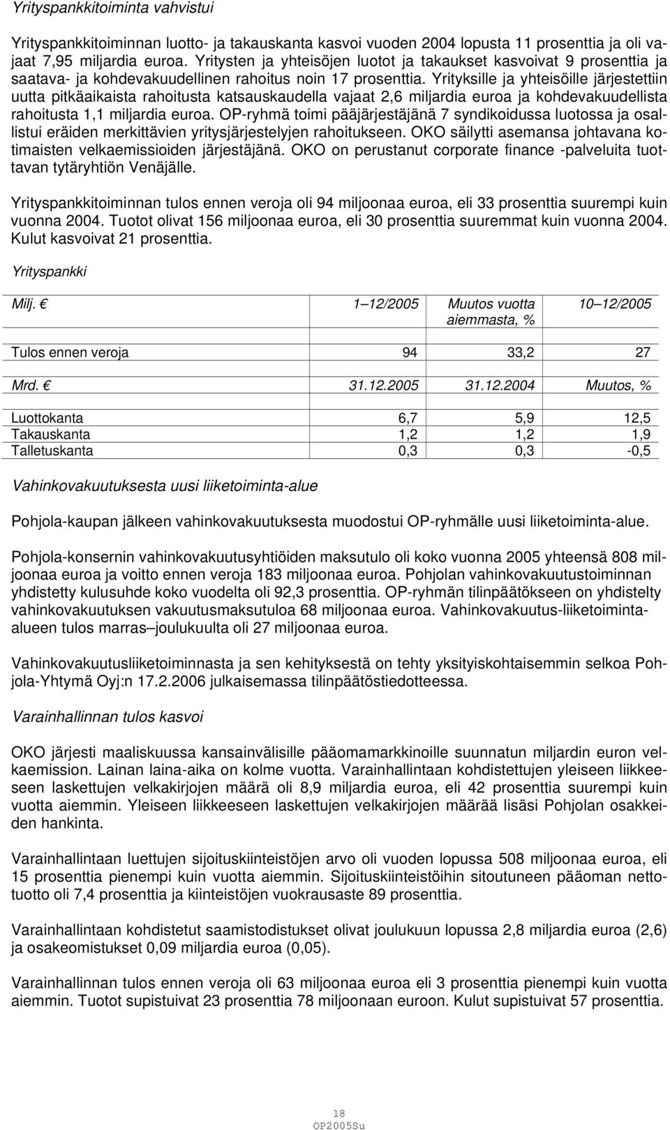 Yrityksille ja yhteisöille järjestettiin uutta pitkäaikaista rahoitusta katsauskaudella vajaat 2,6 miljardia euroa ja kohdevakuudellista rahoitusta 1,1 miljardia euroa.