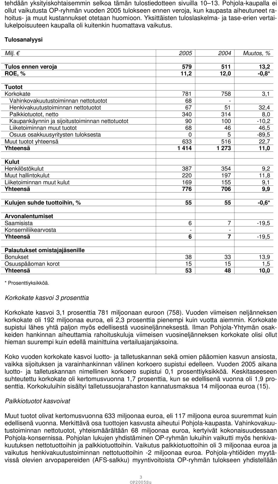 Yksittäisten tuloslaskelma- ja tase-erien vertailukelpoisuuteen kaupalla oli kuitenkin huomattava vaikutus. Tulosanalyysi Milj.