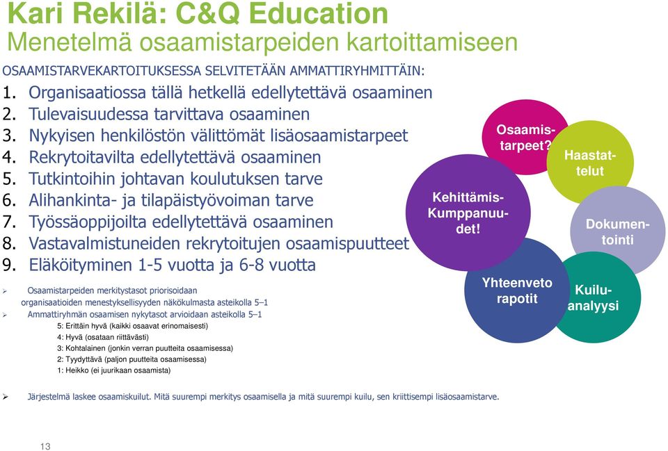 Alihankinta- ja tilapäistyövoiman tarve 7. Työssäoppijoilta edellytettävä osaaminen 8. Vastavalmistuneiden rekrytoitujen osaamispuutteet 9.