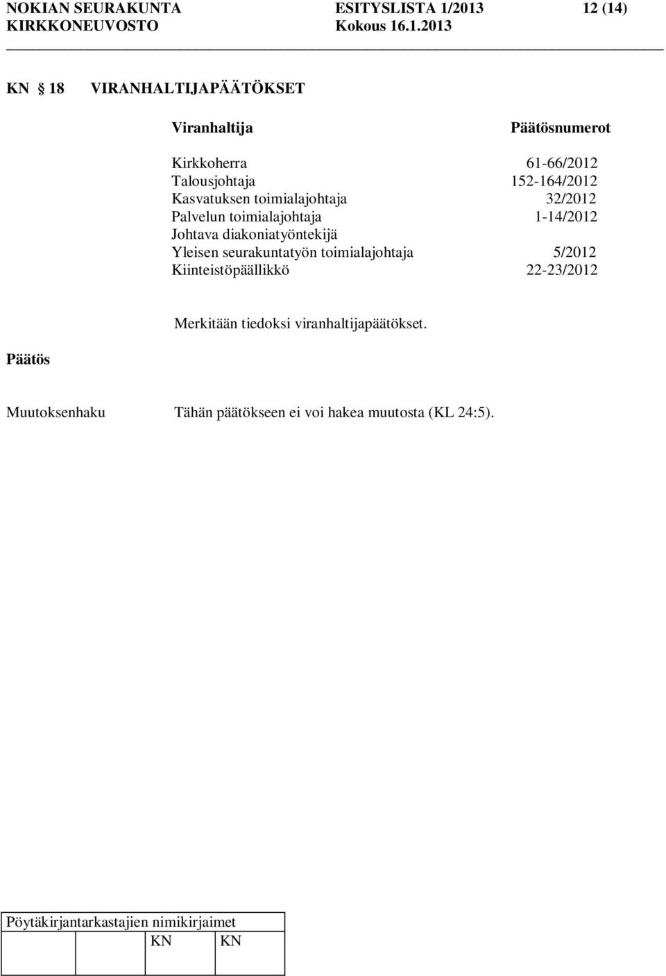 1-14/2012 Johtava diakoniatyöntekijä Yleisen seurakuntatyön toimialajohtaja 5/2012 Kiinteistöpäällikkö