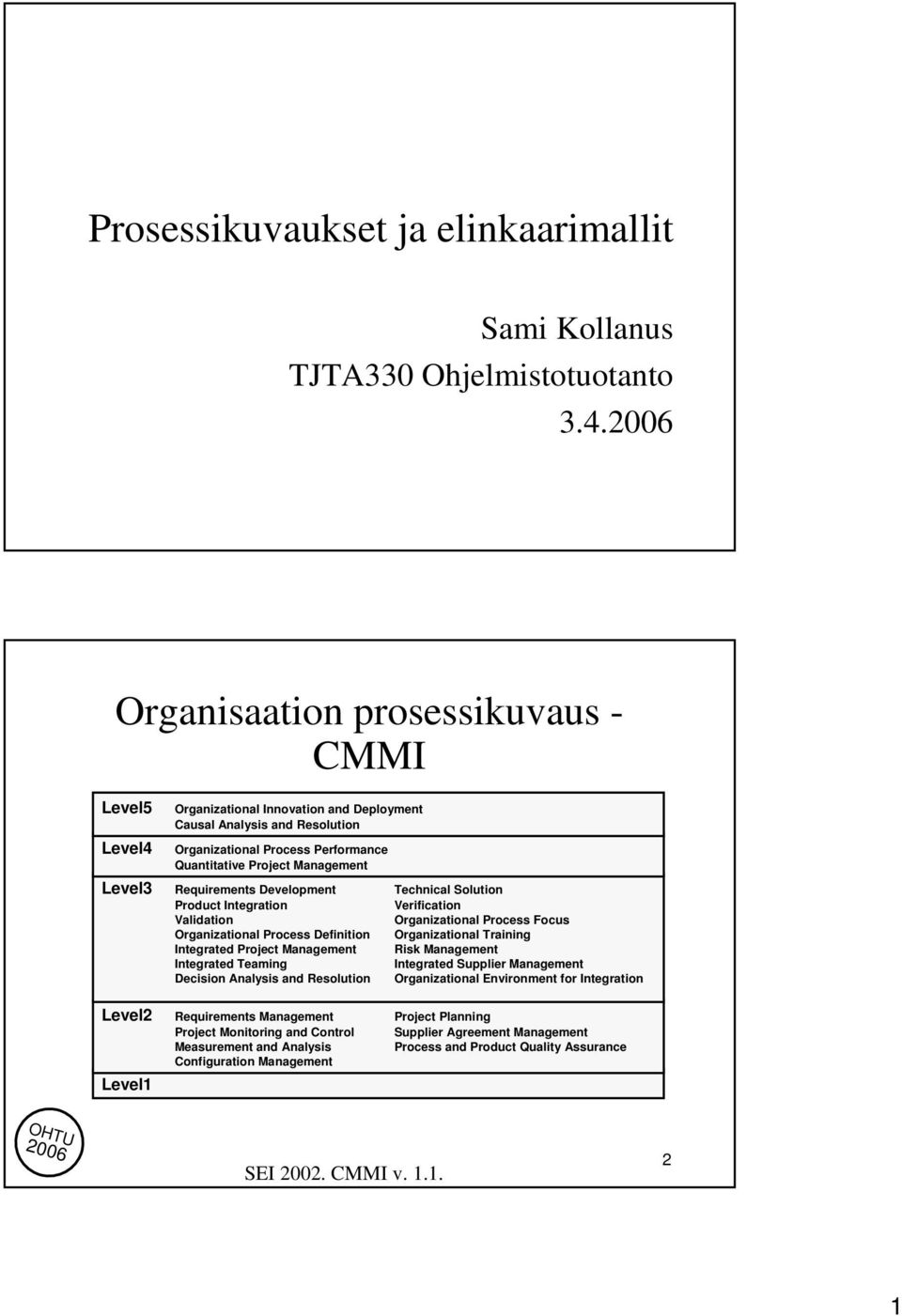 Requirements Development Technical Solution Product Integration Verification Validation Organizational Process Focus Organizational Process Definition Organizational Training Integrated Project