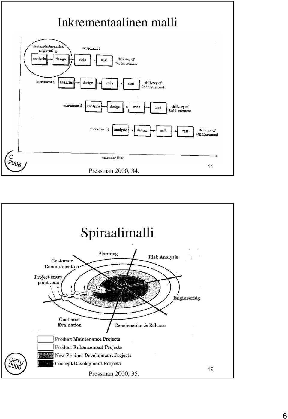 34. 11 Spiraali 35.