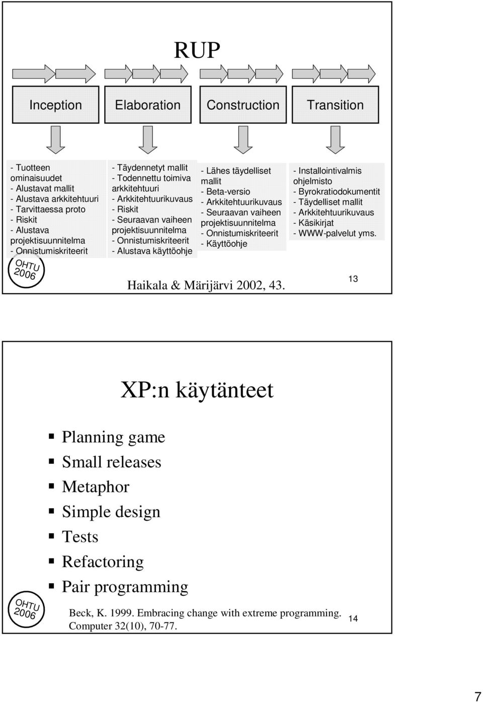 täydelliset mallit - Beta-versio - Arkkitehtuurikuvaus - Seuraavan vaiheen projektisuunnitelma - Onnistumiskriteerit - Käyttöohje Haikala & Märijärvi 2002, 43.