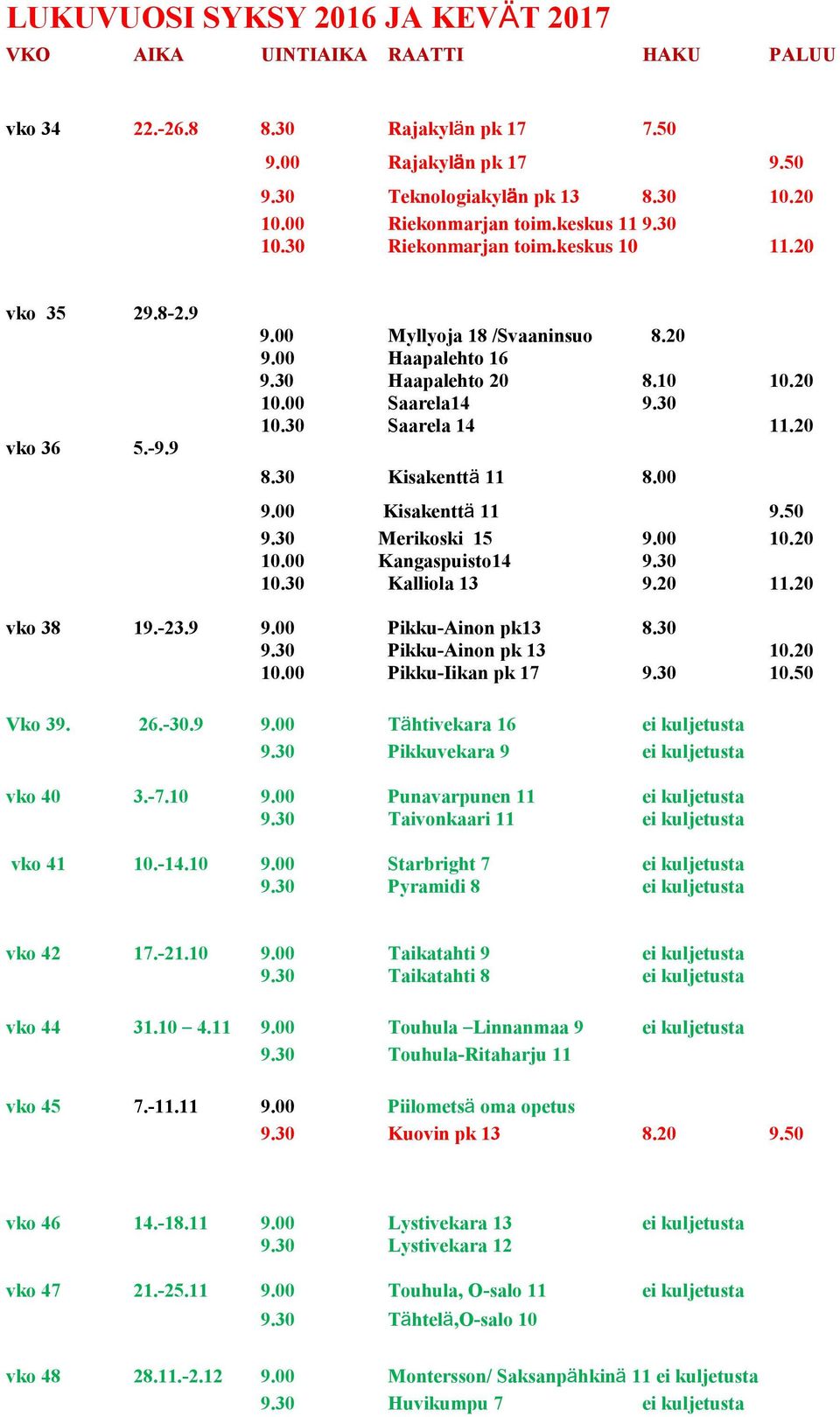 00 Saarela14 9.30 10.30 Saarela 14 11.20 8.30 Kisakenttä 11 8.00 9.00 Kisakenttä 11 9.50 9.30 Merikoski 15 9.00 10.20 10.00 Kangaspuisto14 9.30 10.30 Kalliola 13 9.20 11.20 vko 38 19.-23.9 9.