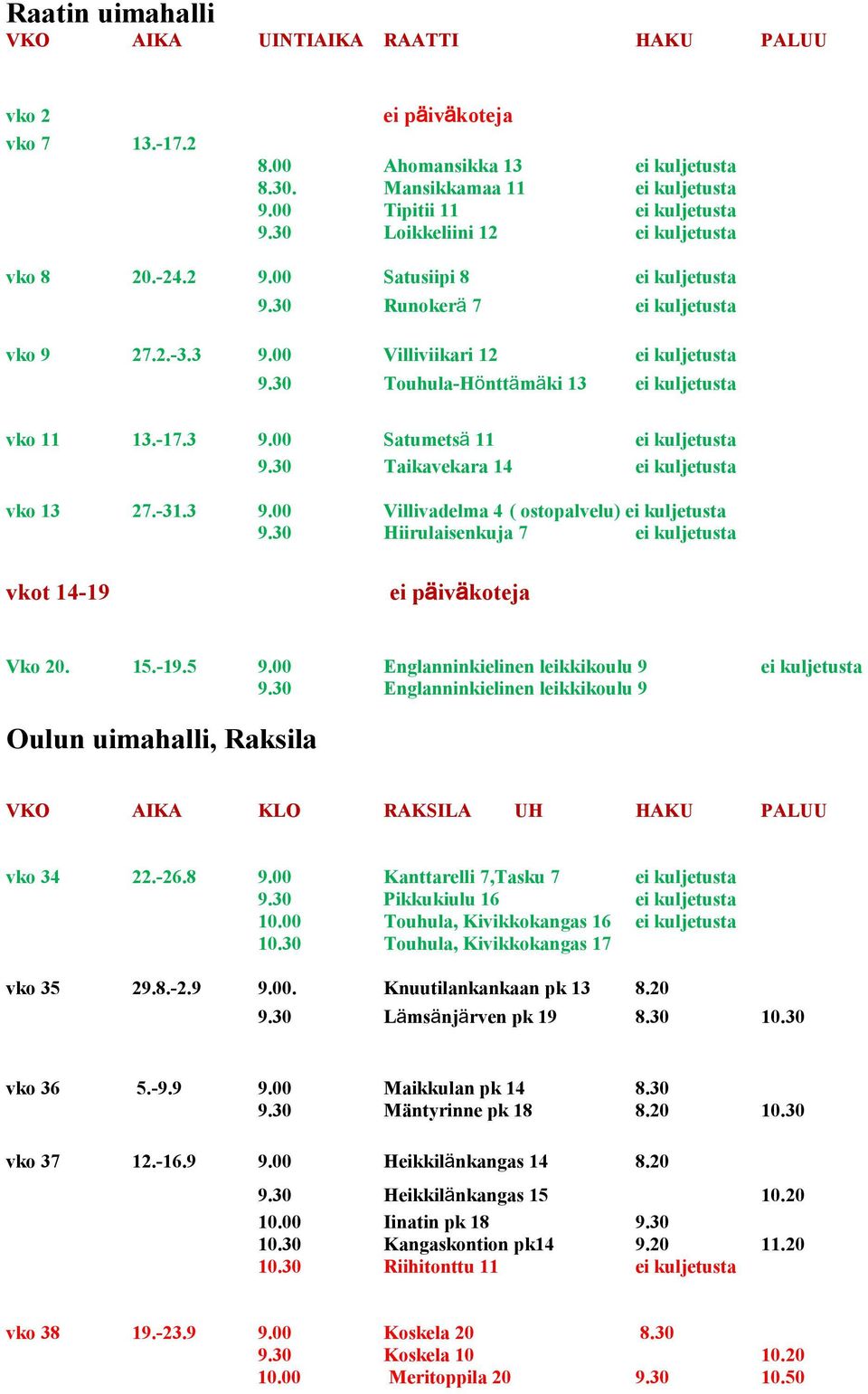 30 Touhula-Hönttämäki 13 ei kuljetusta vko 11 13.-17.3 9.00 Satumetsä 11 ei kuljetusta 9.30 Taikavekara 14 ei kuljetusta vko 13 27.-31.3 9.00 Villivadelma 4 ( ostopalvelu) ei kuljetusta 9.