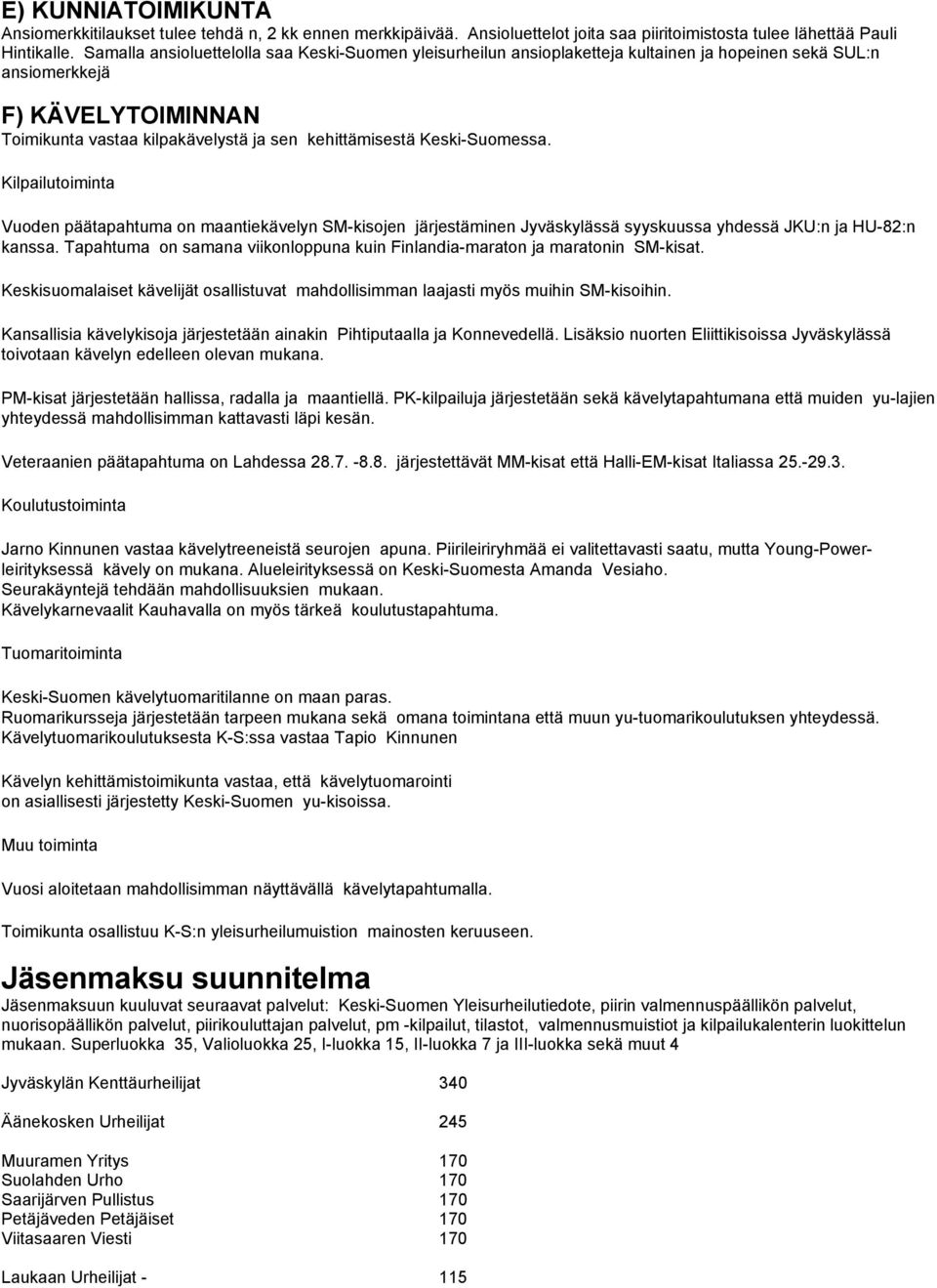 Keski-Suomessa. Kilpailutoiminta Vuoden päätapahtuma on maantiekävelyn SM-kisojen järjestäminen Jyväskylässä syyskuussa yhdessä JKU:n ja HU-82:n kanssa.