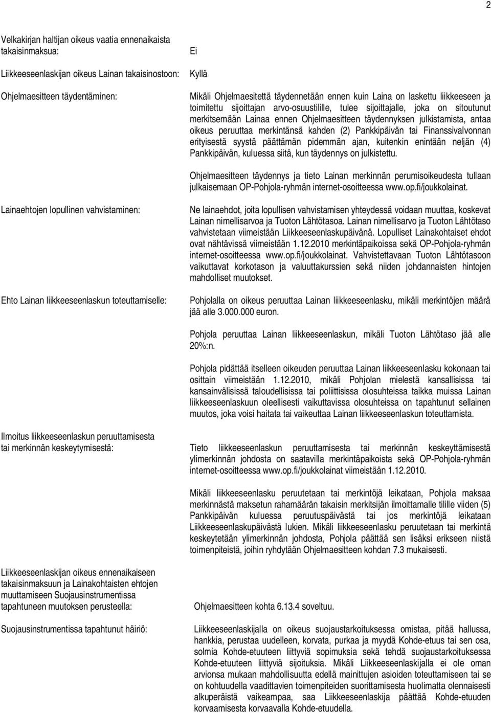 oikeus peruuttaa merkintänsä kahden (2) Pankkipäivän tai Finanssivalvonnan erityisestä syystä päättämän pidemmän ajan, kuitenkin enintään neljän (4) Pankkipäivän, kuluessa siitä, kun täydennys on