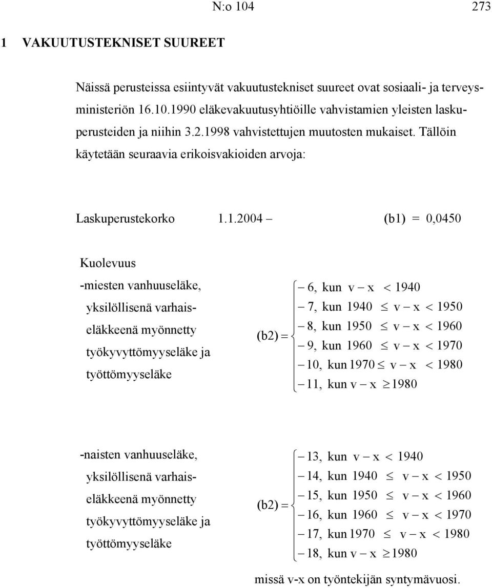 myönnetty työkyvyttömyyseläke ja työttömyyseläke 6, kun v x < 1940 7, kun 1940 v x < 1950 8, kun 1950 v x < 1960 (b2) = 9, kun 1960 v x < 1970 10, kun 1970 v x < 1980 11, kun v x 1980 -naisten