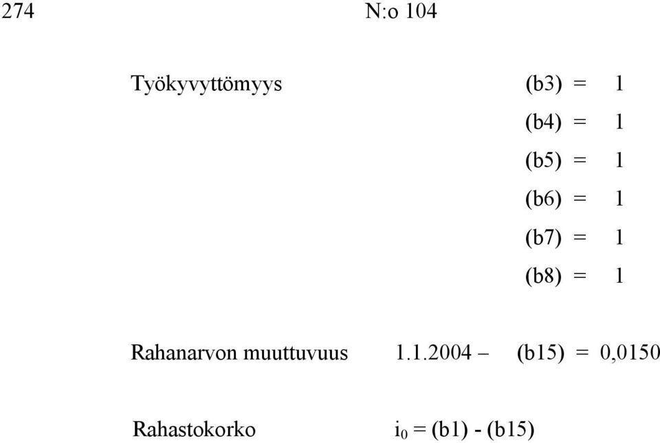 (b8) = 1 