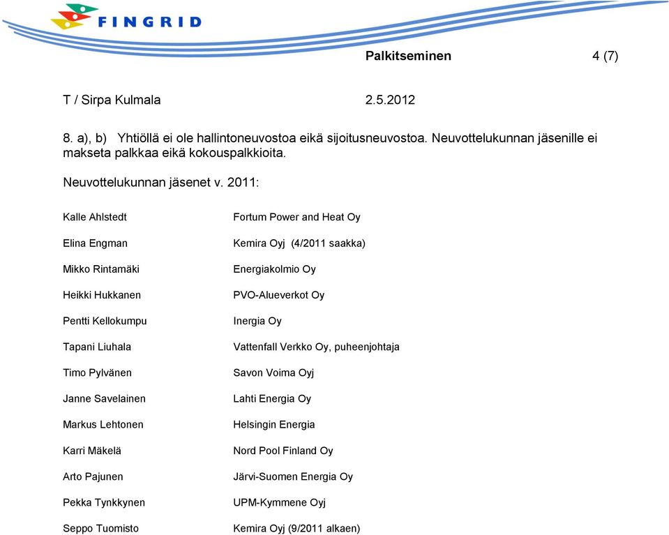 2011: Kalle Ahlstedt Elina Engman Mikko Rintamäki Heikki Hukkanen Pentti Kellokumpu Tapani Liuhala Timo Pylvänen Janne Savelainen Markus Lehtonen Karri Mäkelä Arto