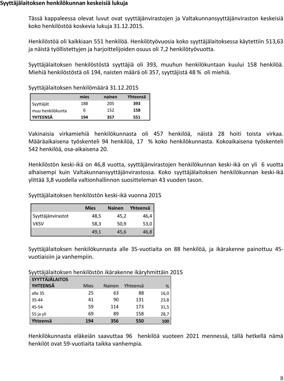 Syyttäjälaitoksen henkilöstöstä syyttäjiä oli 393, muuhun henkilökuntaan kuului 158 henkilöä. Miehiä henkilöstöstä oli 194, naisten määrä oli 357, syyttäjistä 48 % oli miehiä.