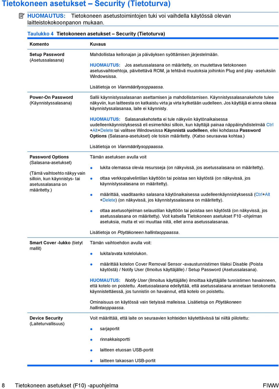 HUOMAUTUS: Jos asetussalasana on määritetty, on muutettava tietokoneen asetusvaihtoehtoja, päivitettävä ROM, ja tehtävä muutoksia joihinkin Plug and play -asetuksiin Windowsissa.