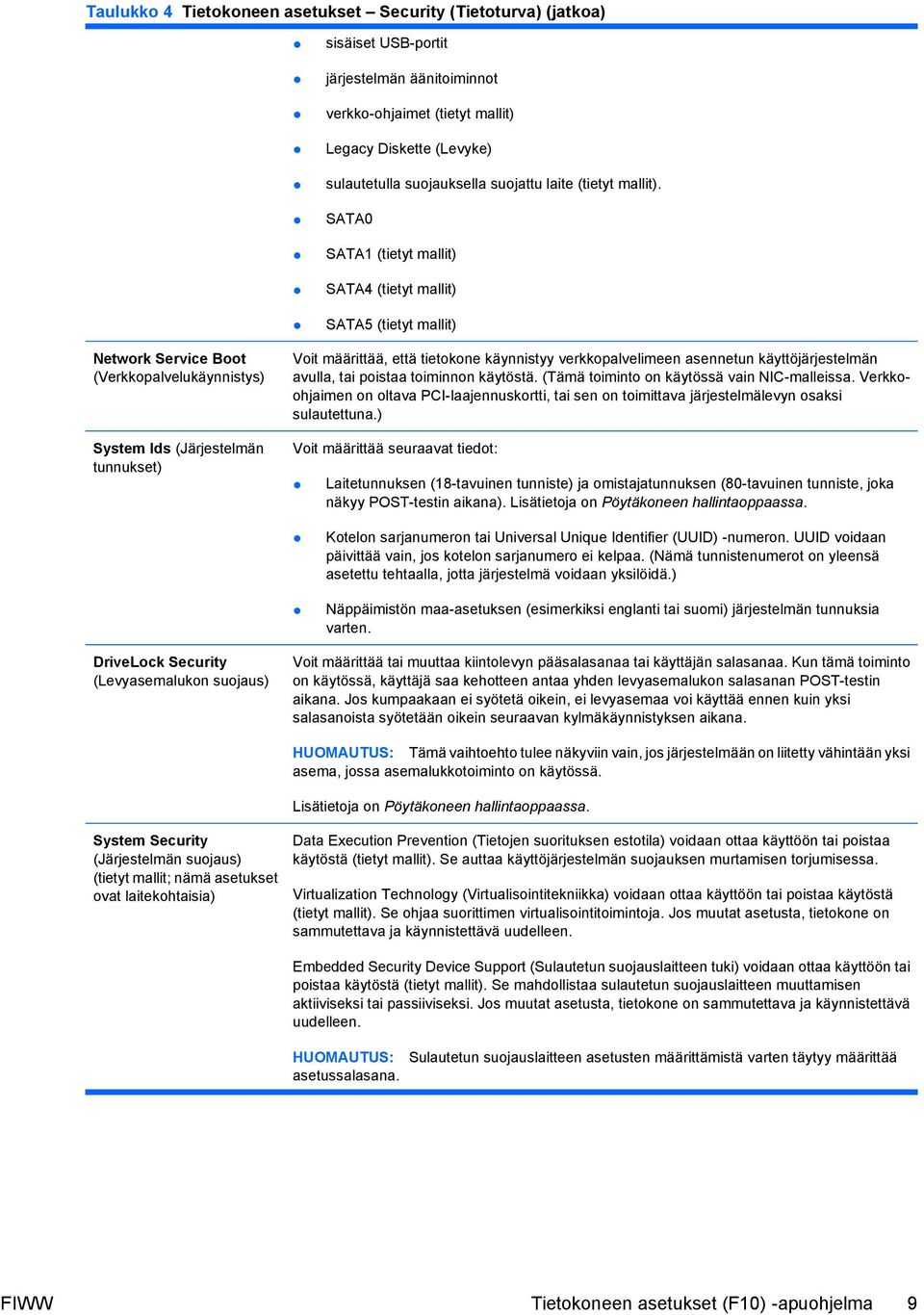 SATA0 SATA1 (tietyt mallit) SATA4 (tietyt mallit) SATA5 (tietyt mallit) Network Service Boot (Verkkopalvelukäynnistys) System Ids (Järjestelmän tunnukset) Voit määrittää, että tietokone käynnistyy