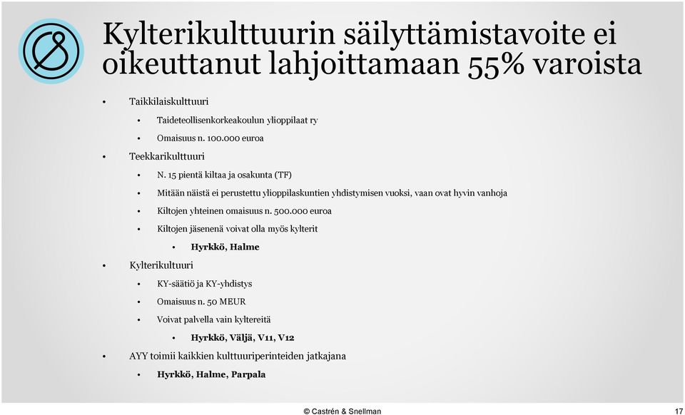 15 pientä kiltaa ja osakunta (TF) Mitään näistä ei perustettu ylioppilaskuntien yhdistymisen vuoksi, vaan ovat hyvin vanhoja Kiltojen yhteinen omaisuus