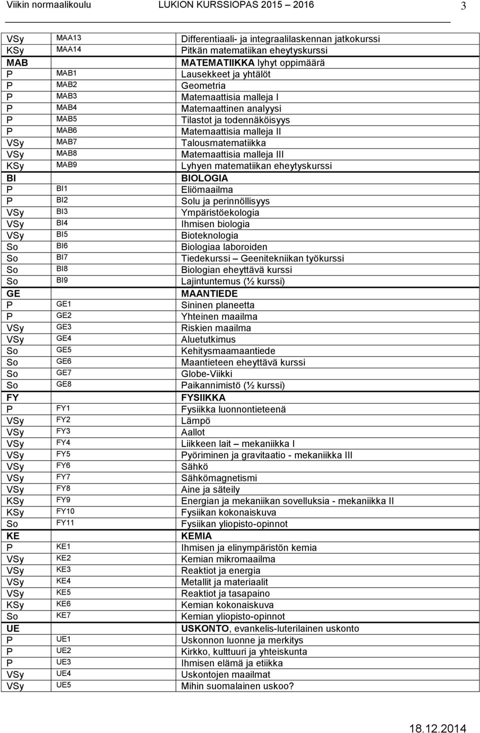 matematiikan eheytyskurssi BI BIOLOGIA P BI1 Eliömaailma P BI2 Solu ja perinnöllisyys VSy BI3 Ympäristöekologia VSy BI4 Ihmisen biologia VSy BI5 Bioteknologia So BI6 Biologiaa laboroiden So BI7