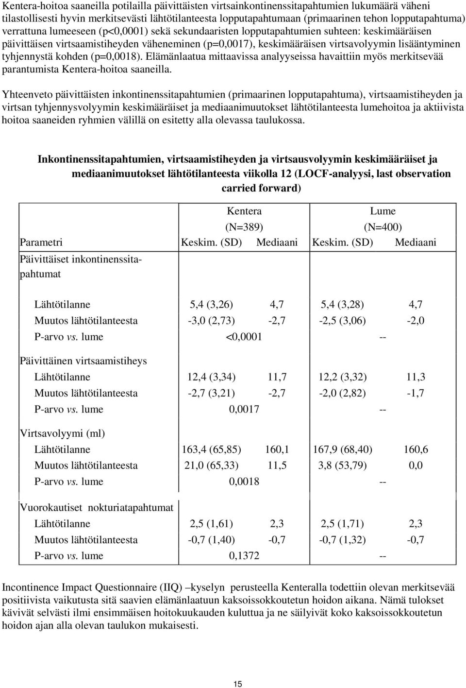 lisääntyminen tyhjennystä kohden (p=0,0018). Elämänlaatua mittaavissa analyyseissa havaittiin myös merkitsevää parantumista Kentera-hoitoa saaneilla.