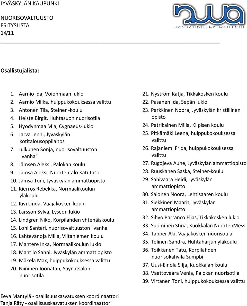 Jämsä Toni, Jyväskylän ammattiopisto 11. Kierros Rebekka, Normaalikoulun yläkoulu 12. Kivi Linda, Vaajakosken koulu 13. Larsson Sylva, Lyseon lukio 14. Lindgren Niko, Korpilahden yhtenäiskoulu 15.