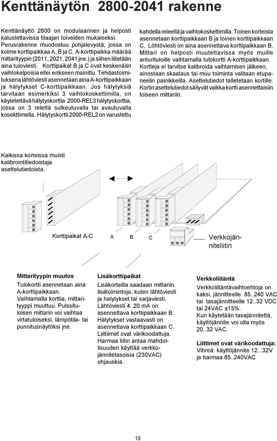 Tehdastoimituksena lähtöviesti asennetaan aina A-korttipaikkaan ja hälytykset C-korttipaikkaan.