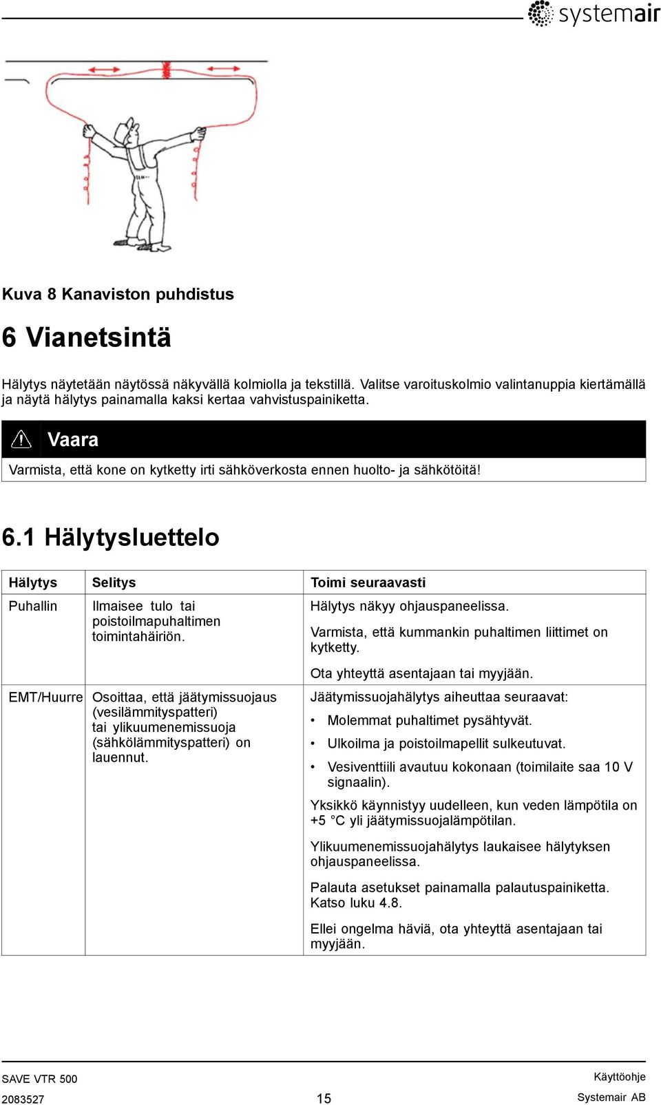 1 Hälytysluettelo Hälytys Selitys Toimi seuraavasti Puhallin Ilmaisee tulo tai poistoilmapuhaltimen toimintahäiriön.