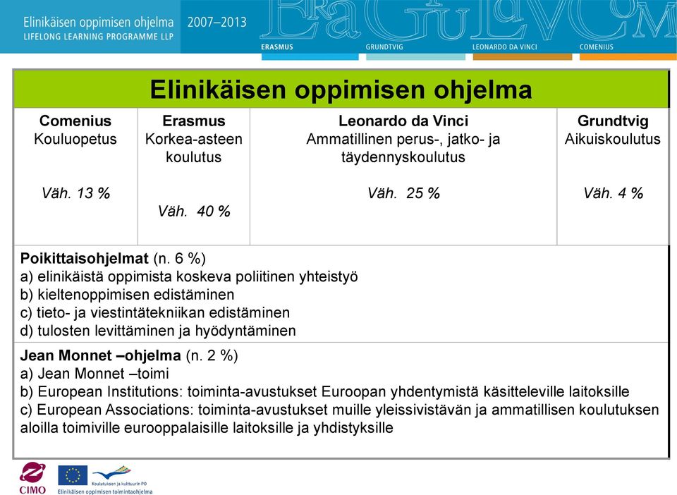 6 %) a) elinikäistä oppimista koskeva poliitinen yhteistyö b) kieltenoppimisen edistäminen c) tieto- ja viestintätekniikan edistäminen d) tulosten levittäminen ja hyödyntäminen