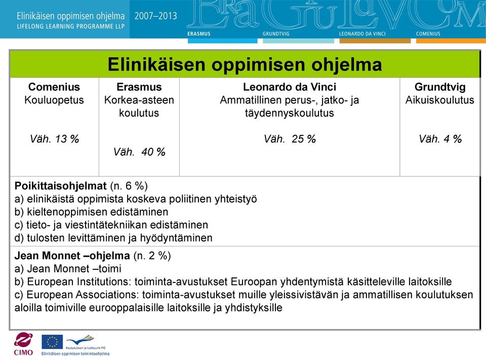 6 %) a) elinikäistä oppimista koskeva poliitinen yhteistyö b) kieltenoppimisen edistäminen c) tieto- ja viestintätekniikan edistäminen d) tulosten levittäminen ja hyödyntäminen