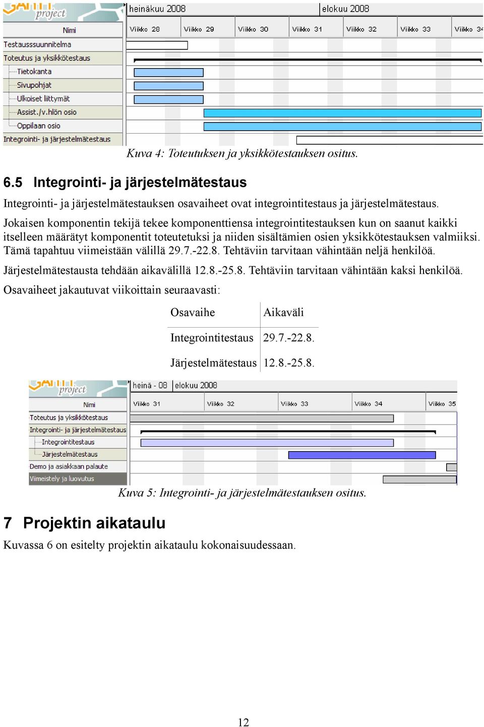 Tämä tapahtuu viimeistään välillä 29.7.-22.8. Tehtäviin tarvitaan vähintään neljä henkilöä. Järjestelmätestausta tehdään aikavälillä 12.8.-25.8. Tehtäviin tarvitaan vähintään kaksi henkilöä.