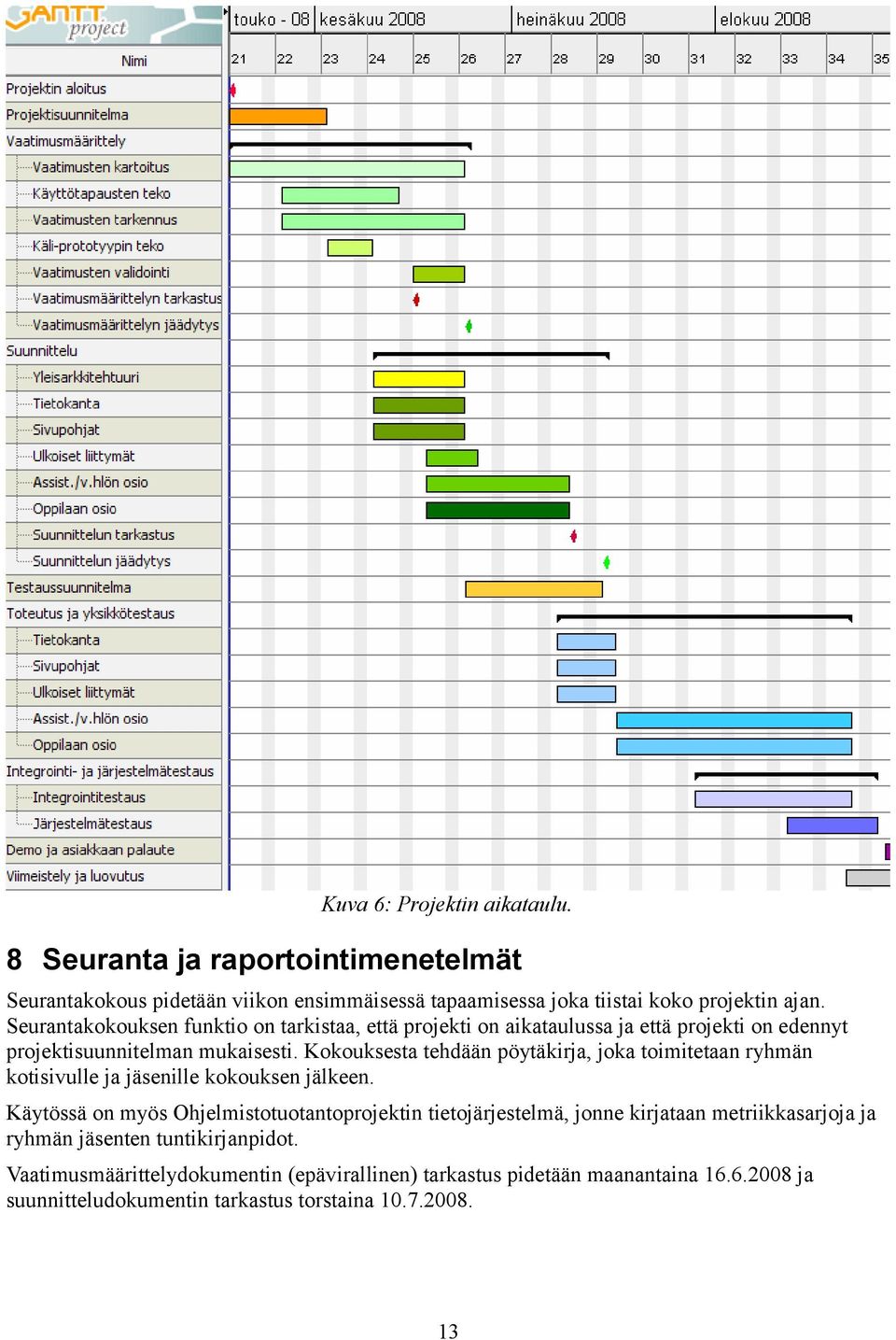 Kokouksesta tehdään pöytäkirja, joka toimitetaan ryhmän kotisivulle ja jäsenille kokouksen jälkeen.